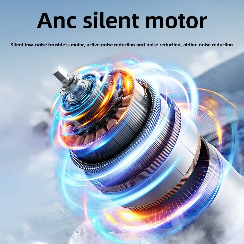 Портативный мини-вентилятор с  – обзор и цена Small Appliances