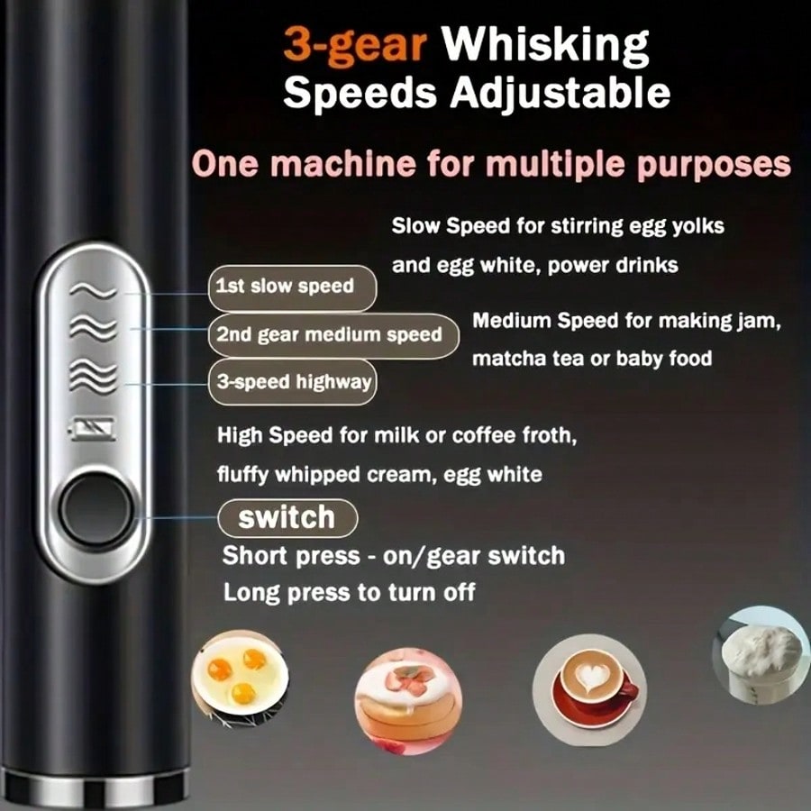Электрический ручной миксер (1 – обзор и цена Electric Milk Frother Handheld